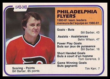 81OPC 253 Philadelphia Flyers.jpg